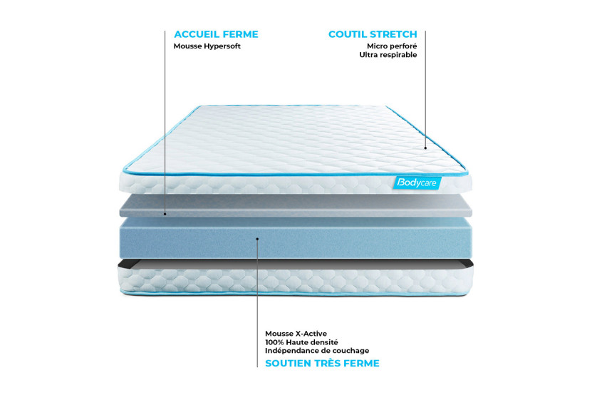 Pack lit complet 160x200 cm - Matelas + Sommier Blanc + 2 oreillers + Couette - Bodyone