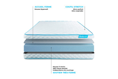 Ensemble Matelas Sommier 90x190 cm - Sommier Gris (déjà monté) - Bodyone