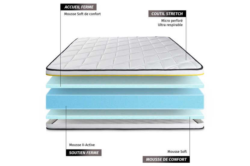 Matelas 180x200 cm Mousse Haute Densitée - Soft