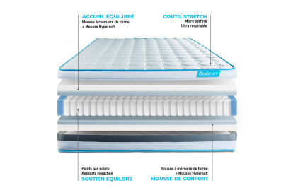 Matelas 140x200 cm Ressorts ensachés et Mémoire de forme - BodyFlex