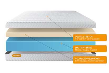Matelas 140x200 cm Mémoire de forme - Memo Bio