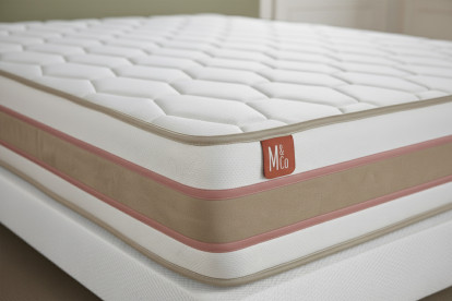 Ensemble Matelas Sommier 90x200 cm - Sommier Blanc (en kit) - Le Délicat