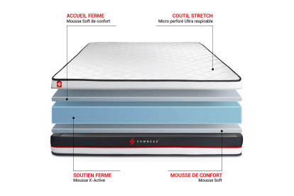 Matelas 140x200 cm Mousse Haute Densité - Form