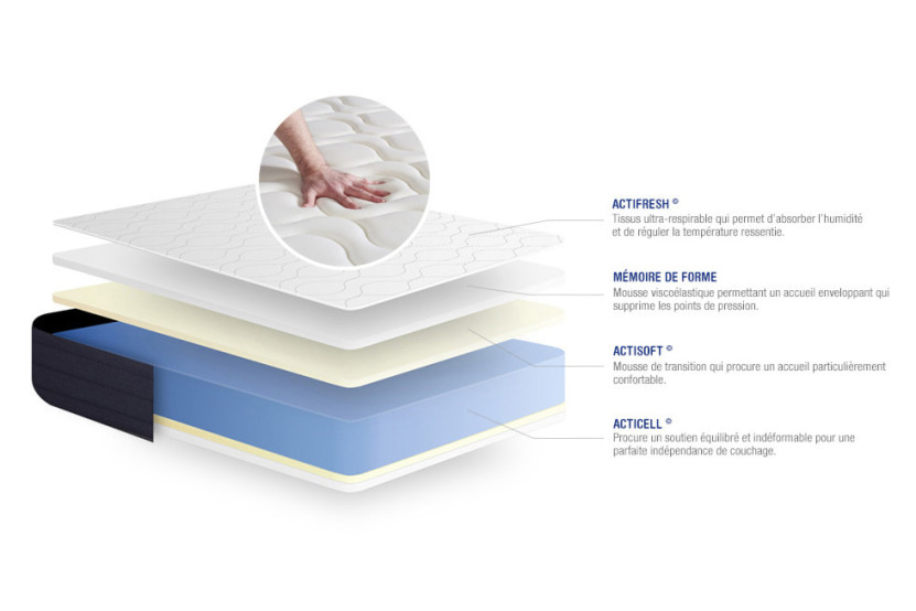 Pack lit complet 160x200 cm - Matelas + Sommier Gris (en kit) + 2 oreillers + Couette - Actimemo Sleep