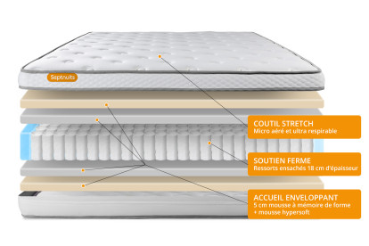 Matelas 140x190 cm Ressorts ensachés et Mémoire de forme - Memo Luxe