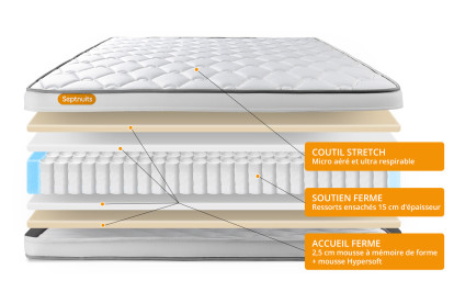 Matelas 90x200 cm Ressorts ensachés et Mémoire de forme - Memo Spring