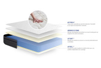 Matelas 90x190 cm Mémoire de forme - Actimemo Zen Matelas 90x190 cm Mémoire de forme - Actimemo Zen