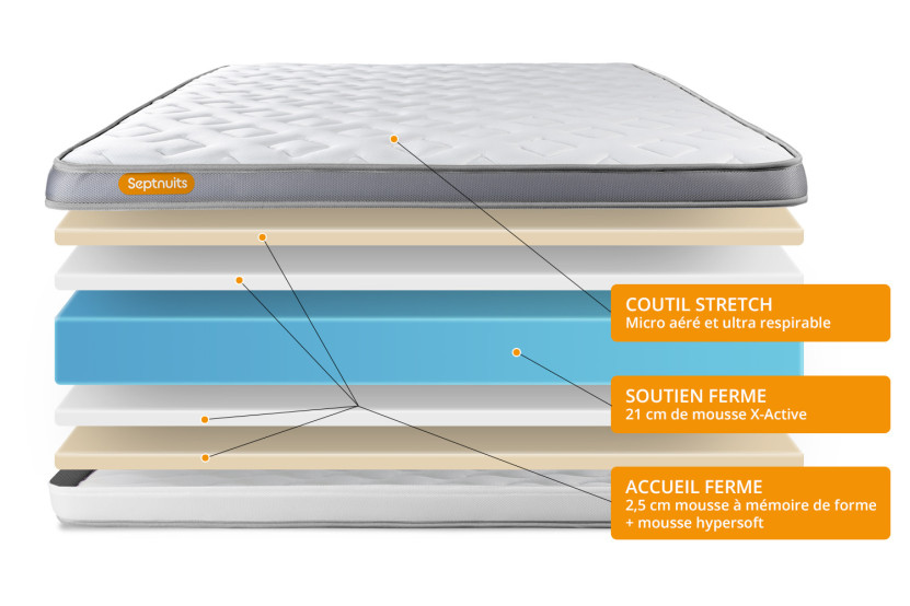 Matelas 180x200 cm Mémoire de forme - Memo Zen