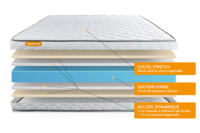 Matelas 180x200 cm Mémoire de forme - Memo