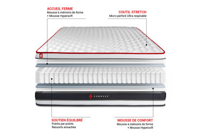 Matelas 160x200 cm Ressorts ensachés et Mémoire de forme - Energy
