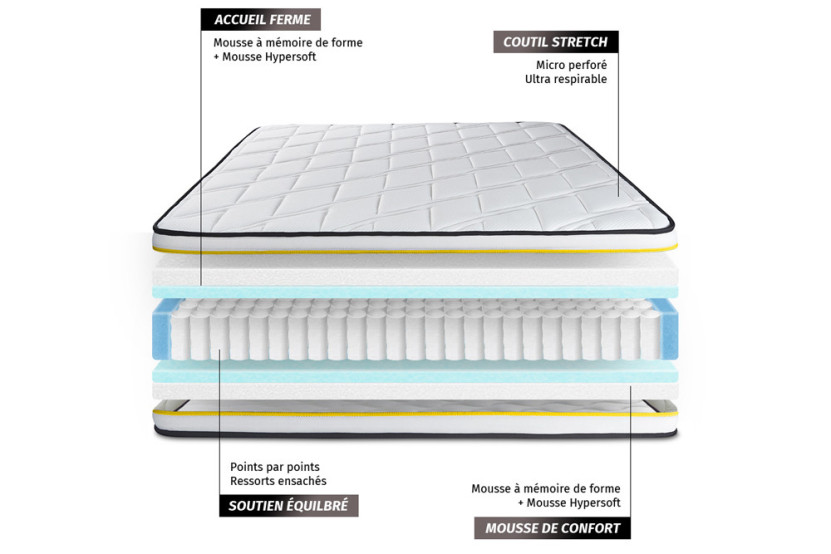 Matelas 70x220 cm Ressorts ensachés et Mémoire de forme - Flexy