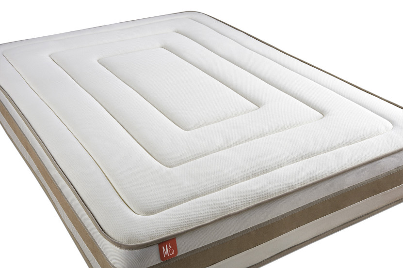 Pack lit complet 200x200 cm - Matelas + 2 Sommiers Beiges + 2 oreillers + Couette - Le Raffiné