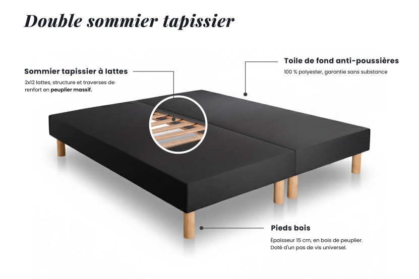 Ensemble Matelas Sommier 160x200 cm - 2 Sommiers Noirs - Suite