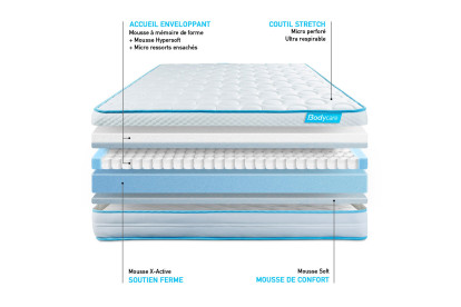Matelas 180x200 cm Mémoire de forme et Micro ressorts ensachés - BodyMax