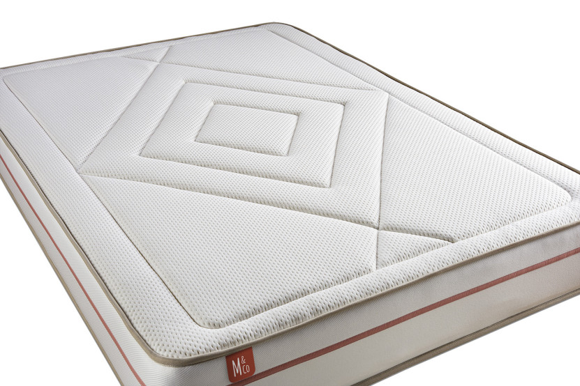 Pack lit complet 180x200 cm - Matelas + 2 Sommiers Blancs + 2 oreillers + Couette - Le Paisible