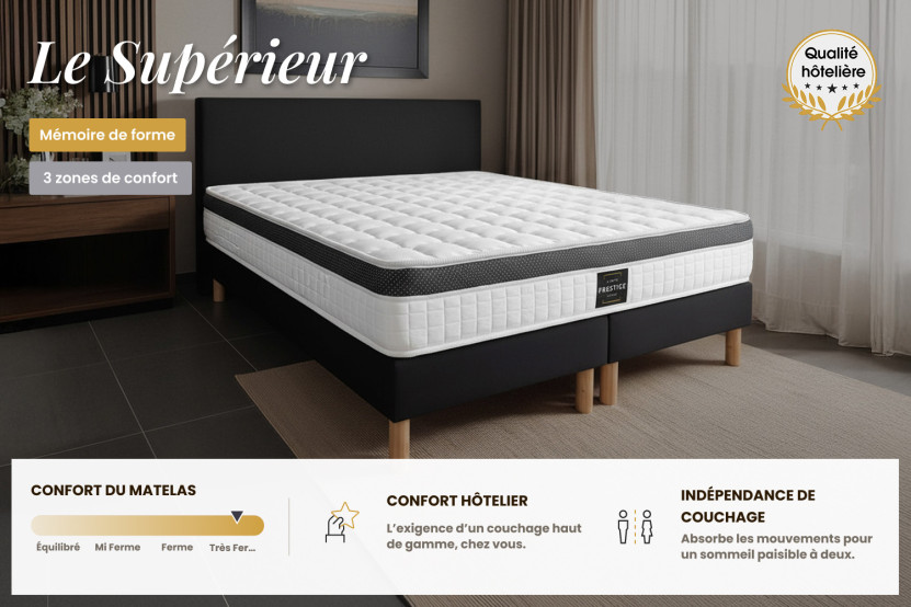 Matelas 80x200 cm Mémoire de forme - Supérieur