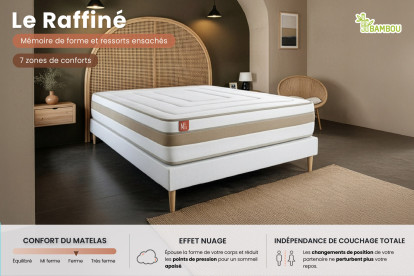 Ensemble Matelas Sommier 90x200 cm - Sommier Blanc (déjà monté) - Le Raffiné