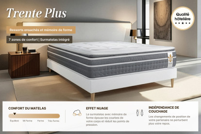 Pack lit complet 160x200 cm - Matelas + Sommier Blanc + 2 oreillers + Couette - Trente PLUS