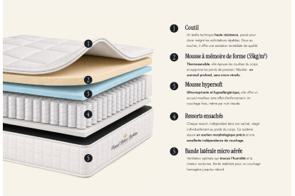 Matelas 140x220 cm Ressorts ensachés et Mémoire de forme - Windsor
