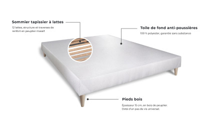 Ensemble Matelas Sommier 160x200 cm - Sommier Blanc (déjà monté) - George V