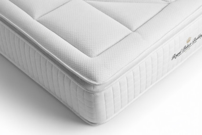 Ensemble Matelas Sommier 200x200 cm - Sommier Blanc (en kit) - George V