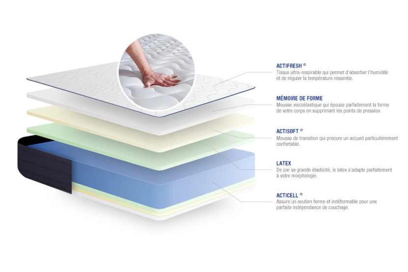 Matelas 100x190 cm Latex et mémoire de forme - Actilatex Life