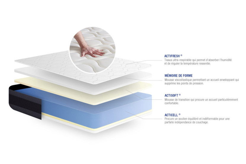 Matelas 100x200 cm Mémoire de forme - Actimemo Morpho