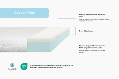 Surmatelas 140x190 cm - Cocoon Plus