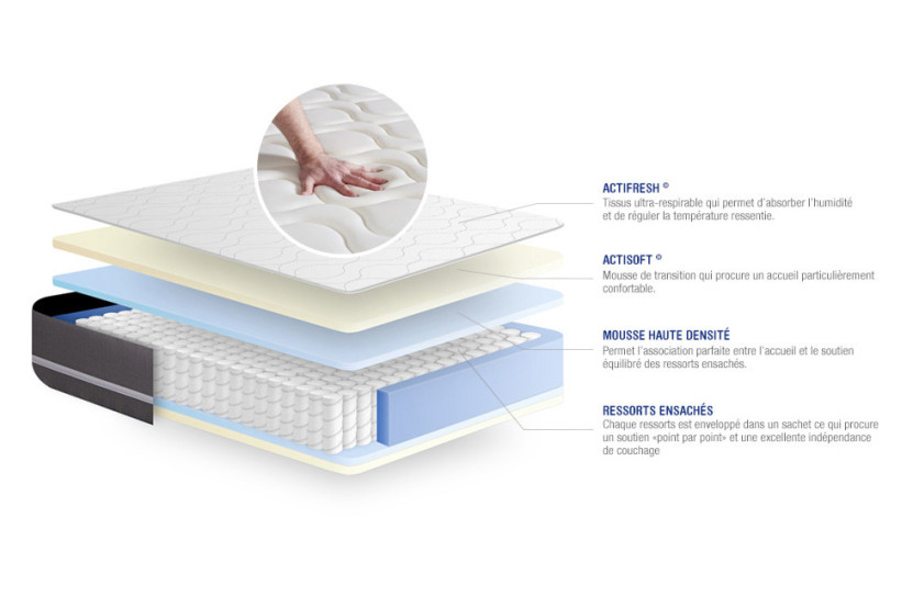 Pack lit complet 160x200 cm - Matelas + Sommier Gris (en kit) + 2 oreillers + Couette - Actiflex Touch