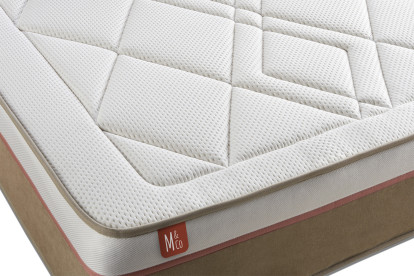 Ensemble Matelas Sommier 90x190 cm - Sommier Blanc (déjà monté) - Le Soyeux