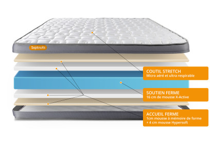 Ensemble Matelas Sommier 140x200 cm - Sommier Blanc (déjà monté) - Memo Plus